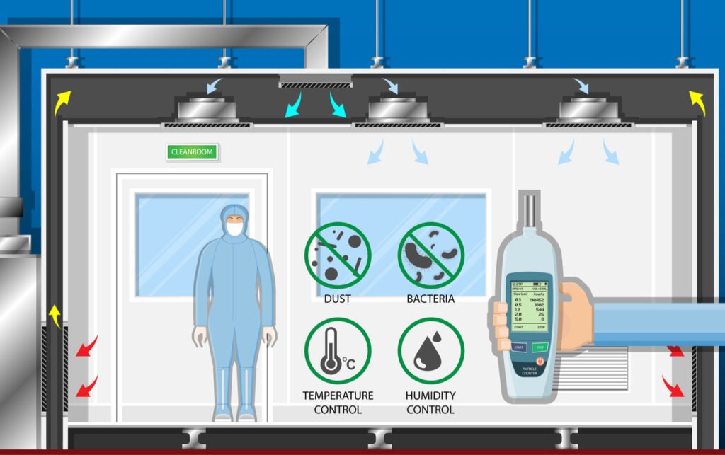 Cleanroom cleaning and maintenance